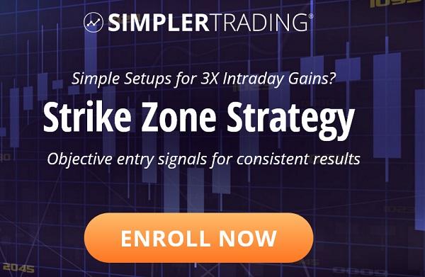 simpler-trading-strike-zone-strategy-2021-elite
