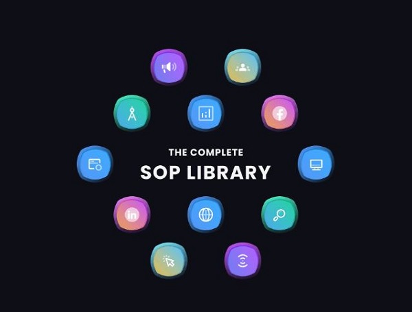 ClickMinded - The Complete SOP Library + Any Course