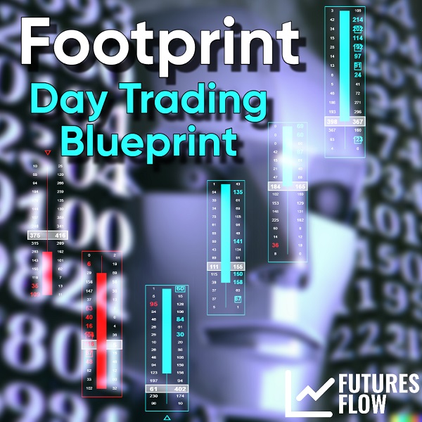 Futures Flow – Footprint Day Trading Blueprint