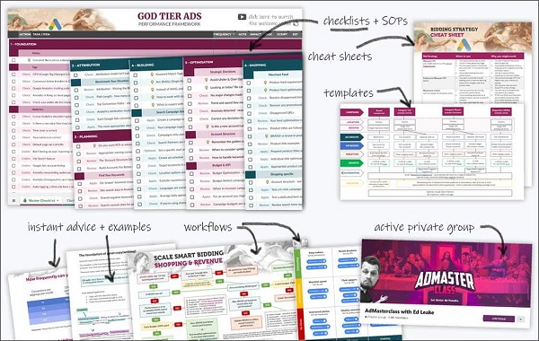 ed-leake-god-tier-ads-framework-bonuses