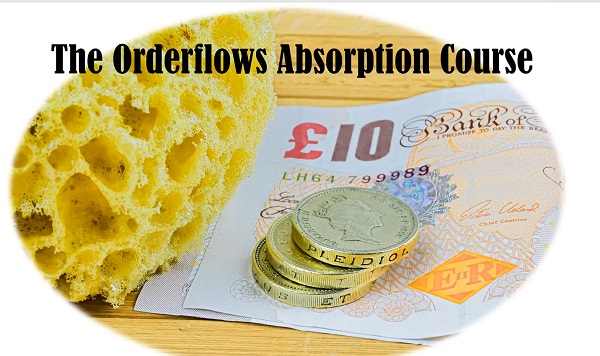 the-orderflows-absorption-course