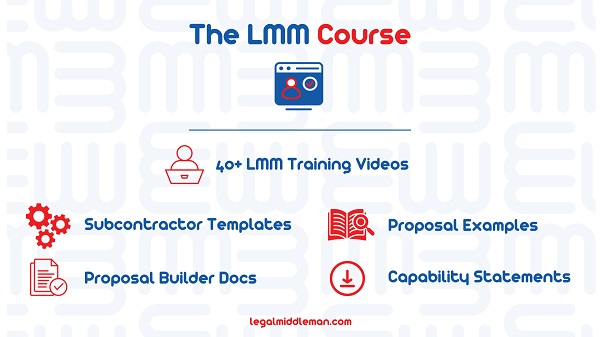 learngovcon-the-legal-middleman-method-course