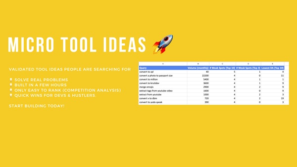 easy-to-rank-micro-tool-ideas-you-can-build-fast-paul-p