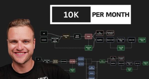 10k-per-month-matthew-larsen