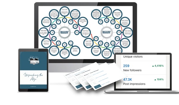 linkedinacity-4-0-digital-este-pretorius